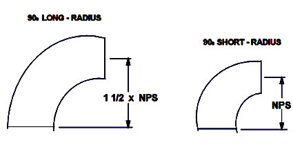 A234 WPB Short Radius Elbow Dimensions